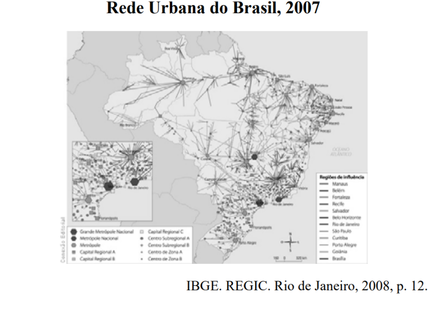 Recurso visual da questão